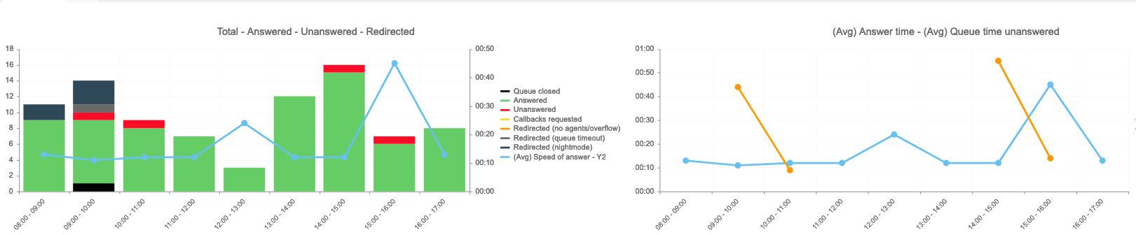 SCR-20240820-nliq.png